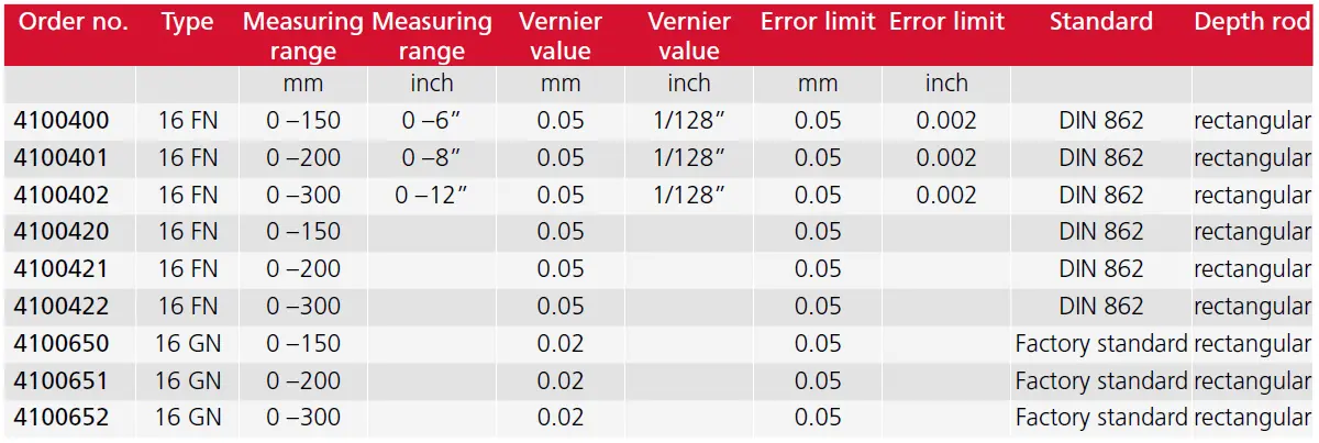 romega-trade-sublere-mecanice-mahr-16-fn-specs