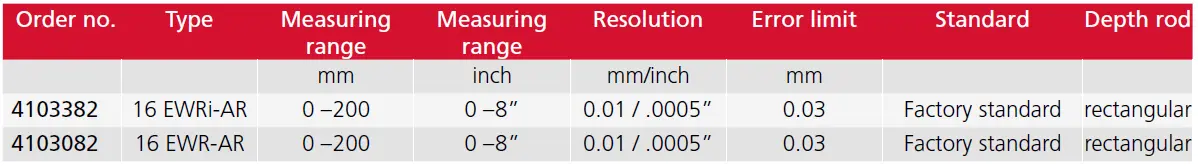 romega-trade-sublere-speciale-marcal-16-ewri-ar-specs