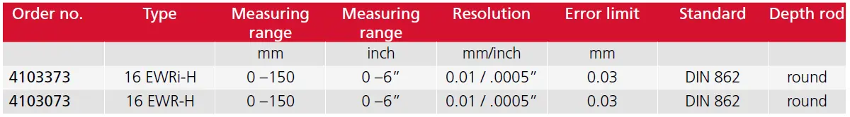 romega-trade-sublere-speciale-marcal-16-ewri-h-specs