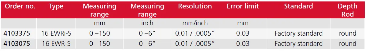 romega-trade-sublere-speciale-marcal-16-ewri-s-specs