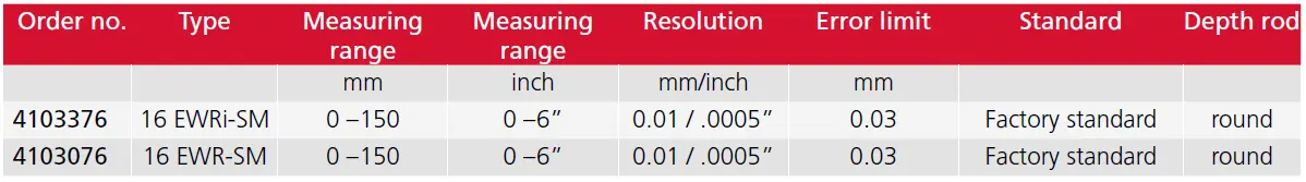 romega-trade-sublere-speciale-marcal-16-ewri-sm-specs