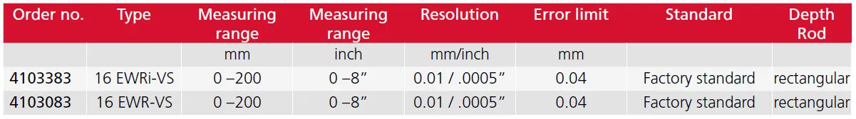 romega-trade-sublere-speciale-marcal-16-ewri-vs-specs